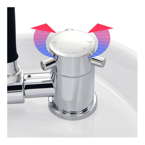 SereneScalp Salon Spa - Waterfall Shower Head