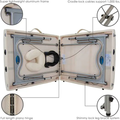 Luna Portable Massage Table Package